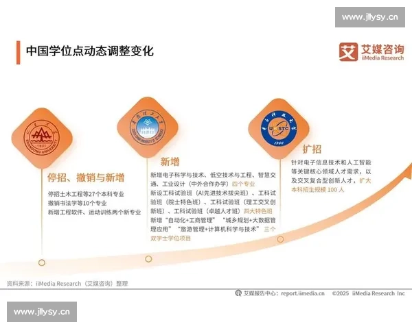 后期剪辑行业就业前景分析与未来发展趋势探讨